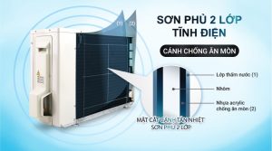 daikin-inverter-15-hp-ftky35wmvmv637811383244482102_69212b01adff471b9a36c0a11c3f00f3.jpg