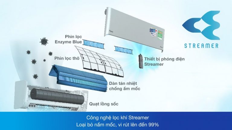 daikin-inverter-1hp-ftkz25vvmv-160821-0151482_3b9868a1ec0a4fdf9d6e6bc60a1bd783.jpg