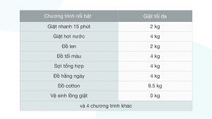 vi-vn-samsung-ww95t4040ce-sv-2_61c3aa9118c0436bbcfce755678983bd.jpg