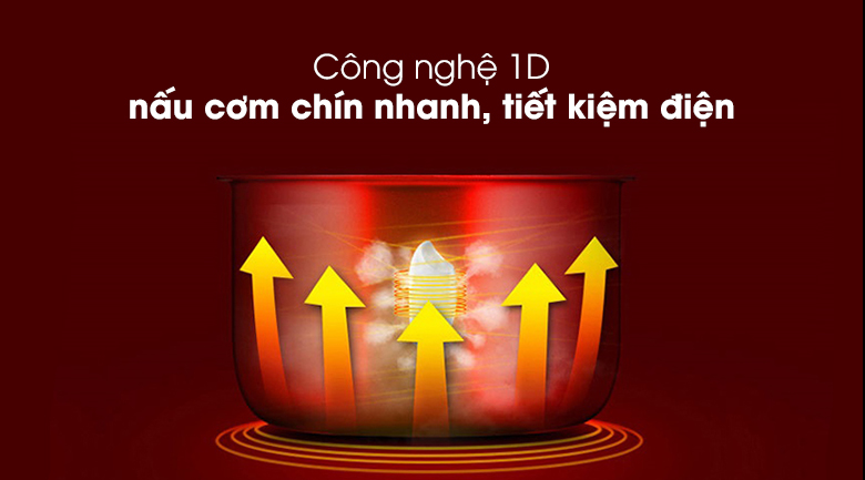 Công nghệ nấu 1D