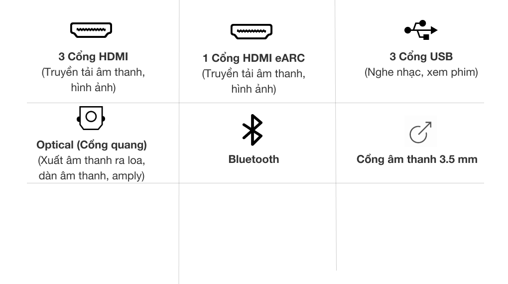 Cổng kết nối
