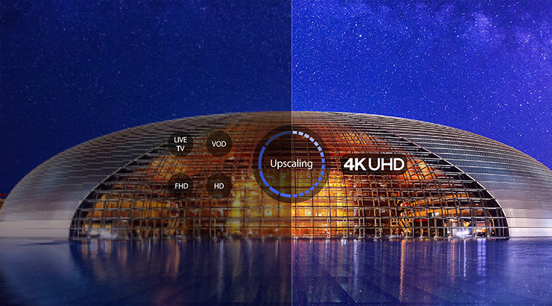 Công nghệ UHD 4K - Android Tivi TCL 4K 43 inch 43P715