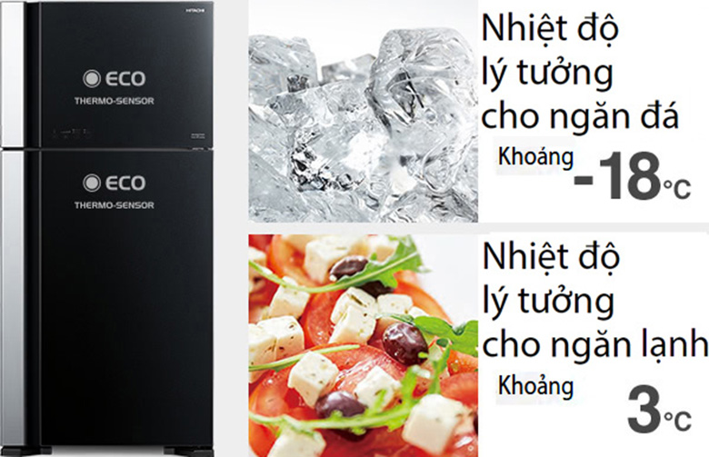 Tủ lạnh Hitachi Inverter 450 lít R-FG560PGV8X (GBK)